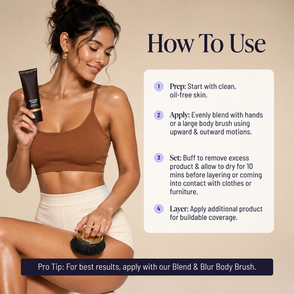 Body Coverage Perfector – Waterproof Body Makeup Concealer for Scars & Tattoos