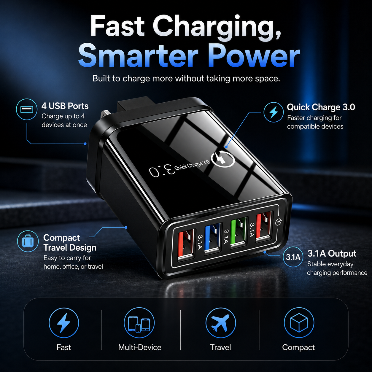 The Charger Big Tech Hates | ⚡4-Port Quick Charge 3.0 + AI Performance Boost
