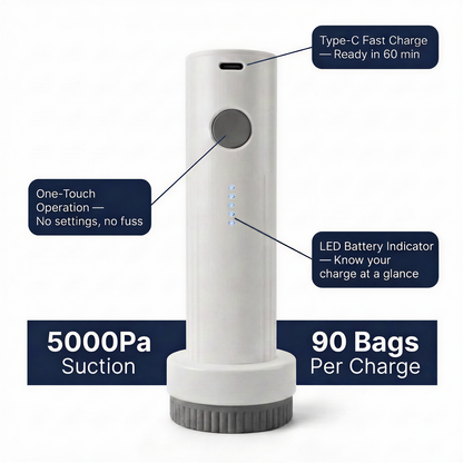 Achandise TravelVac Pro